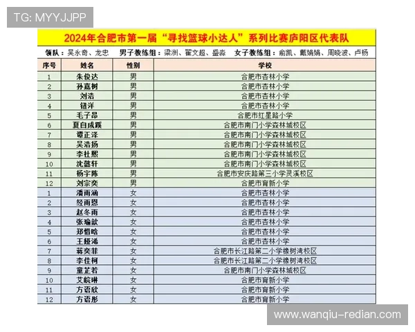 玩球波胆带单靠谱吗电子竞技投注盘口防骗避坑