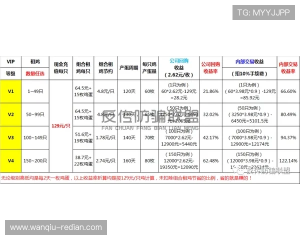 怎么抓波胆高赔率避坑指南极速提现秘诀